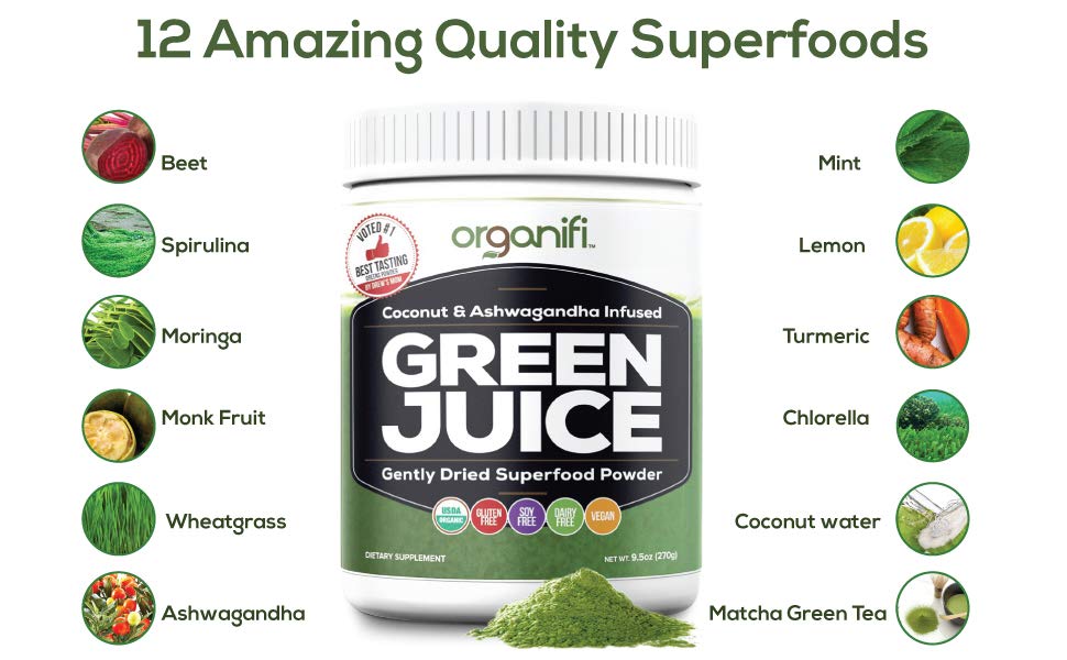 Organifi Green Juice Ingredients