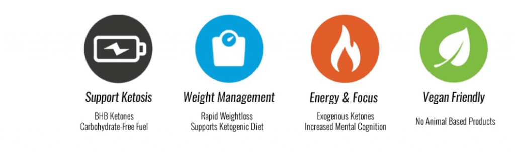 advantages