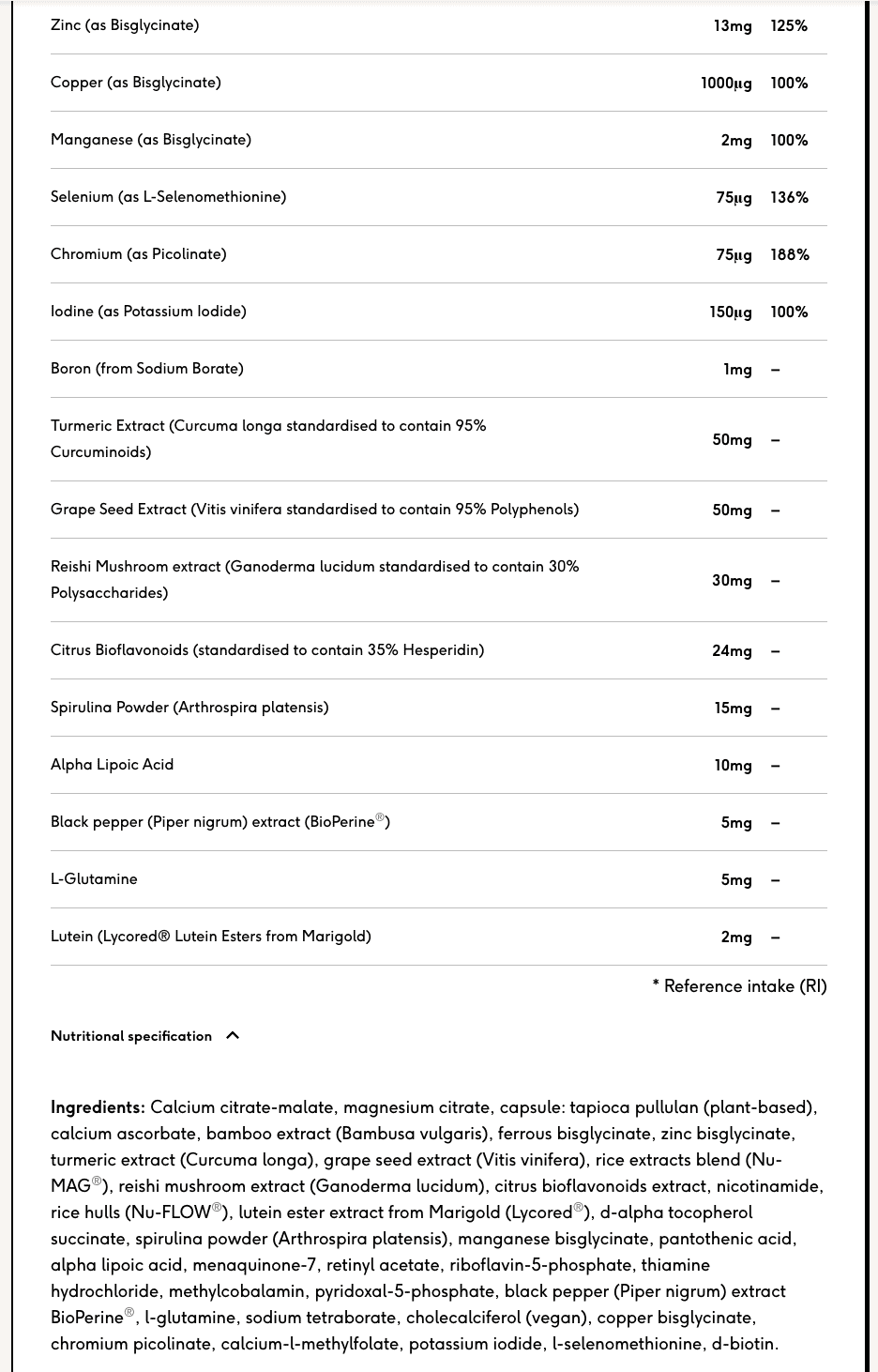 feel multivitamins ingredients