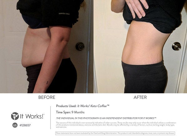 How It Works Keto Coffee Works
