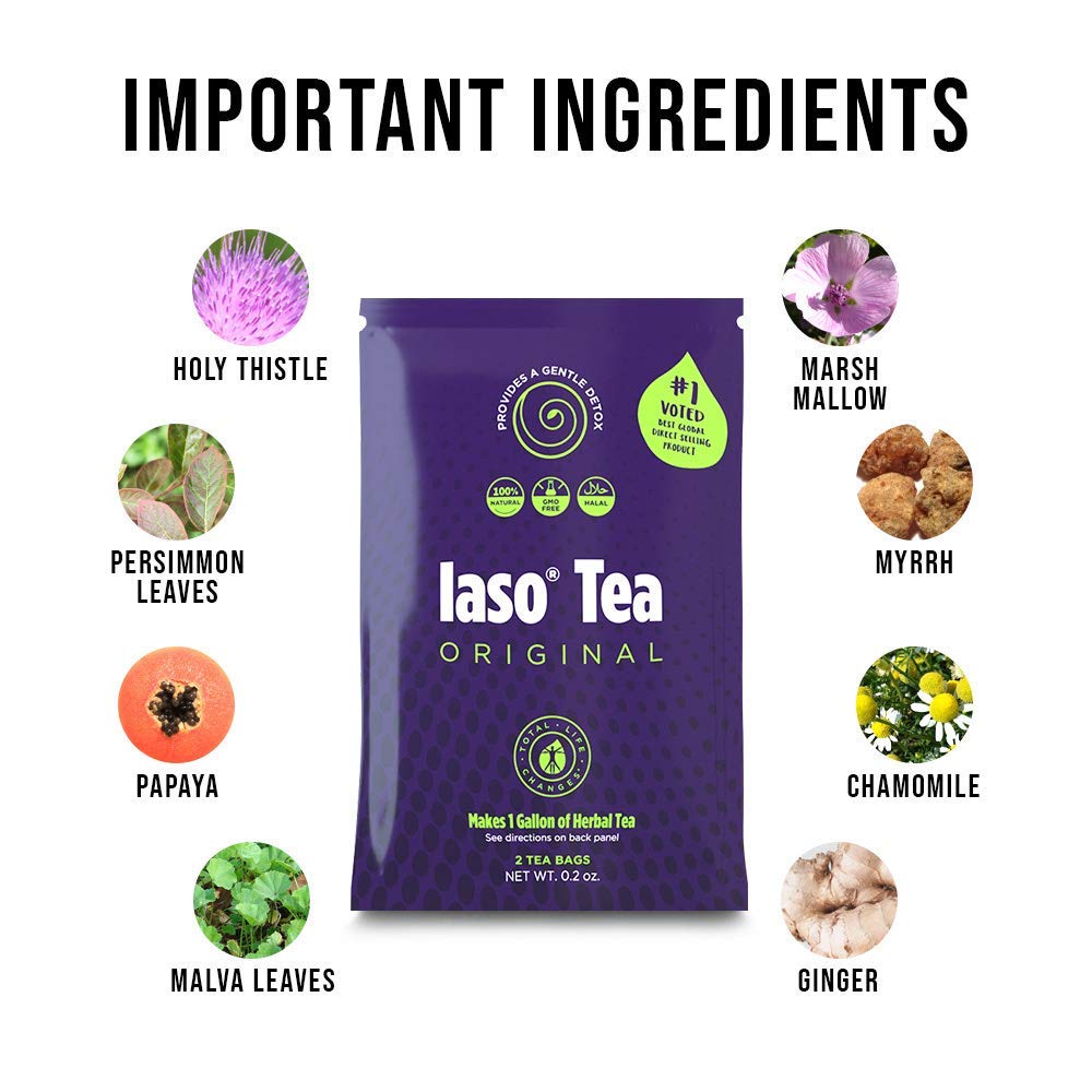 TLC Laso Tea Original Slimming Ingredients