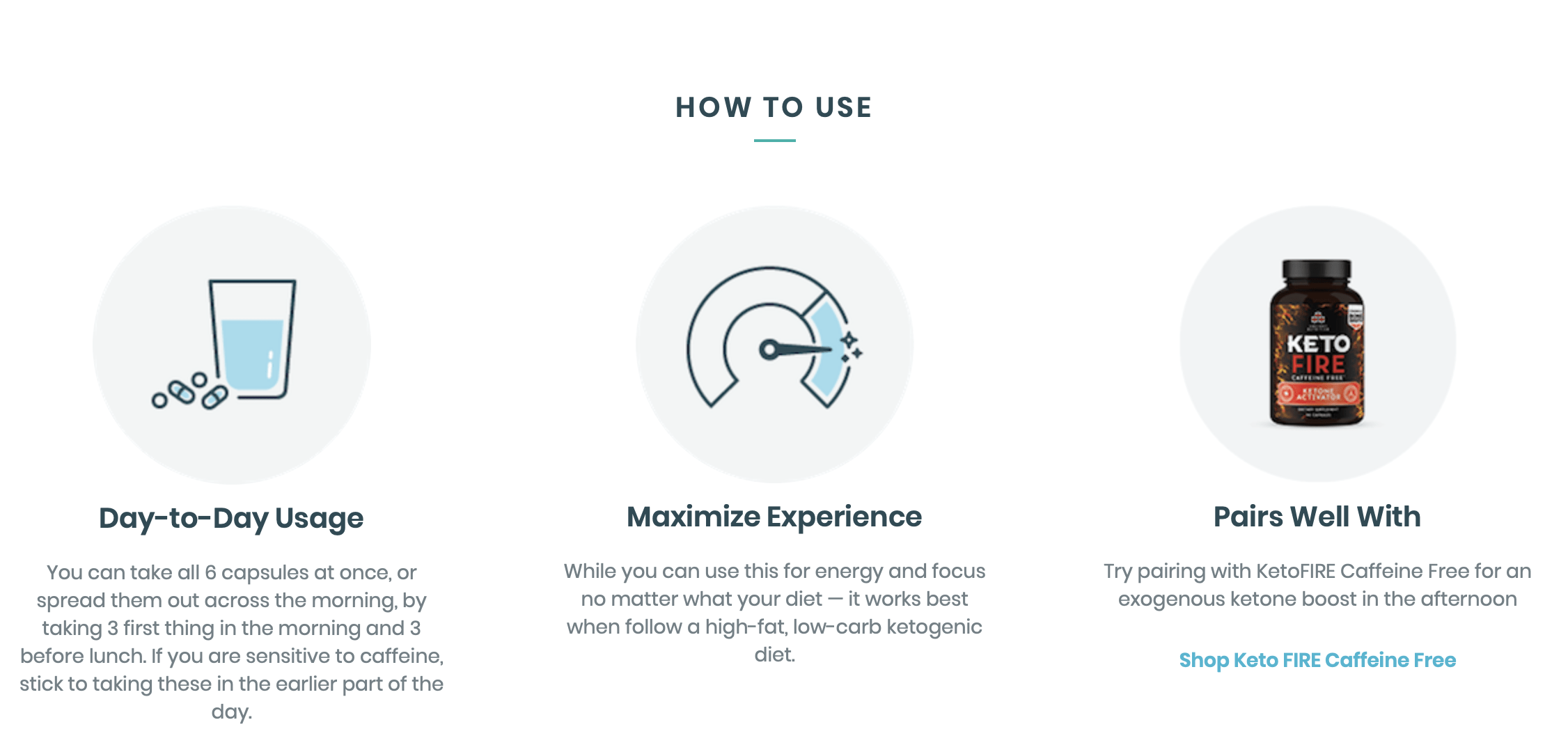 How to use KetoFIRE