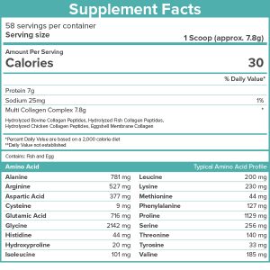 SkinnyFit Super Youth Supplement Facts