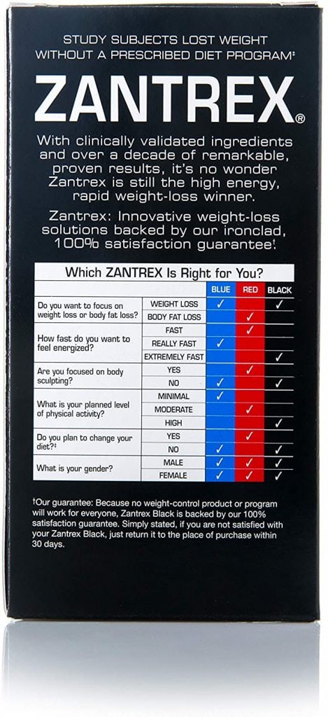 Zantrex Black Benefits