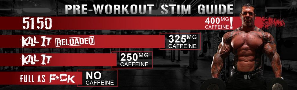 5150 High Stimulant Pre Workout Guide