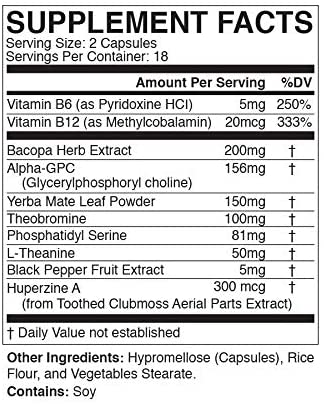 Brain Force Plus Dietary Supplement facts