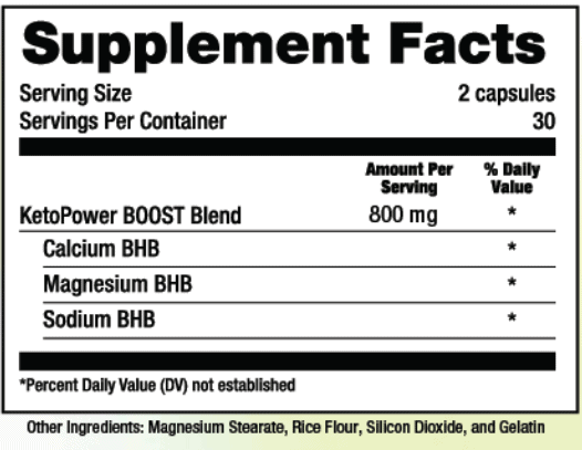 KetoPower Boost supplement facts