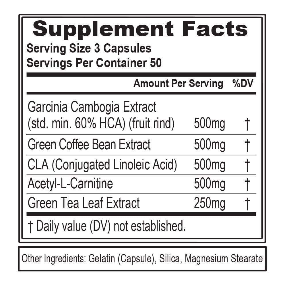 LeanMode supplement facts