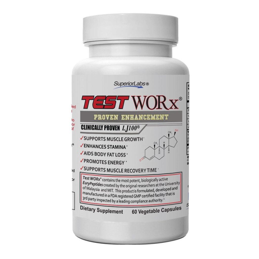 TestWORx