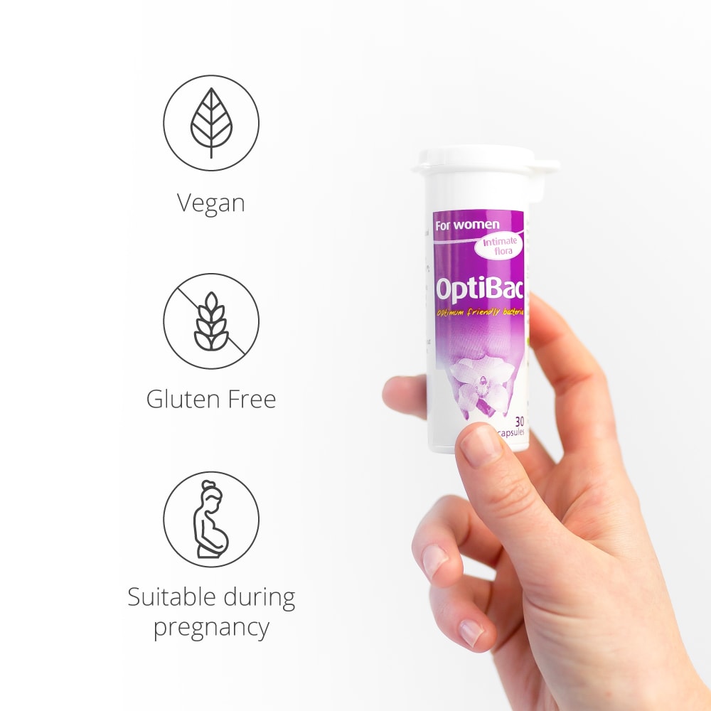 OptiBac-Benefits
