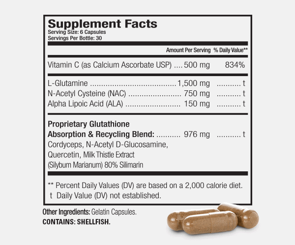 RKMD OGF Supplement Facts