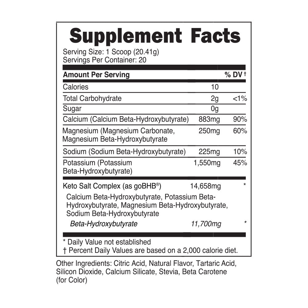 Team Keto Fuel Supplement Facts