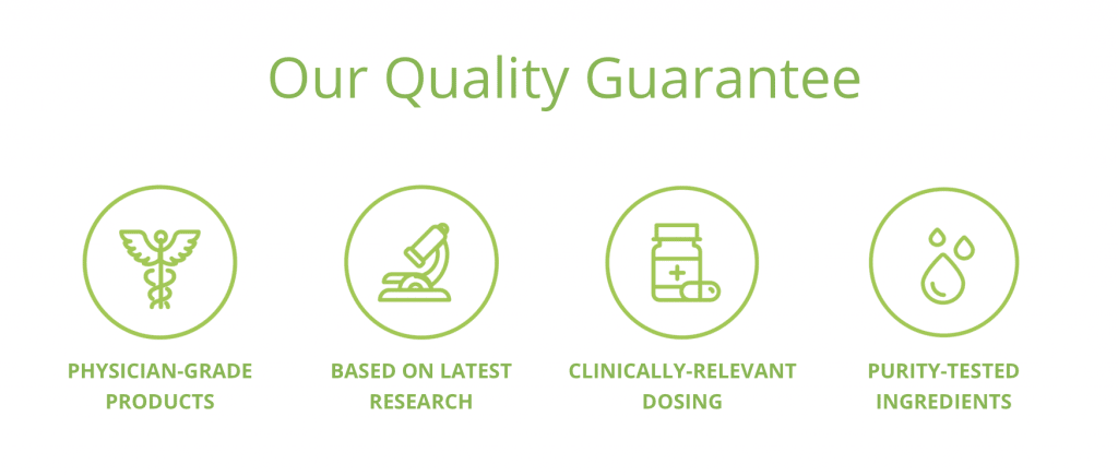 Celarity Electrolytes Guarantee