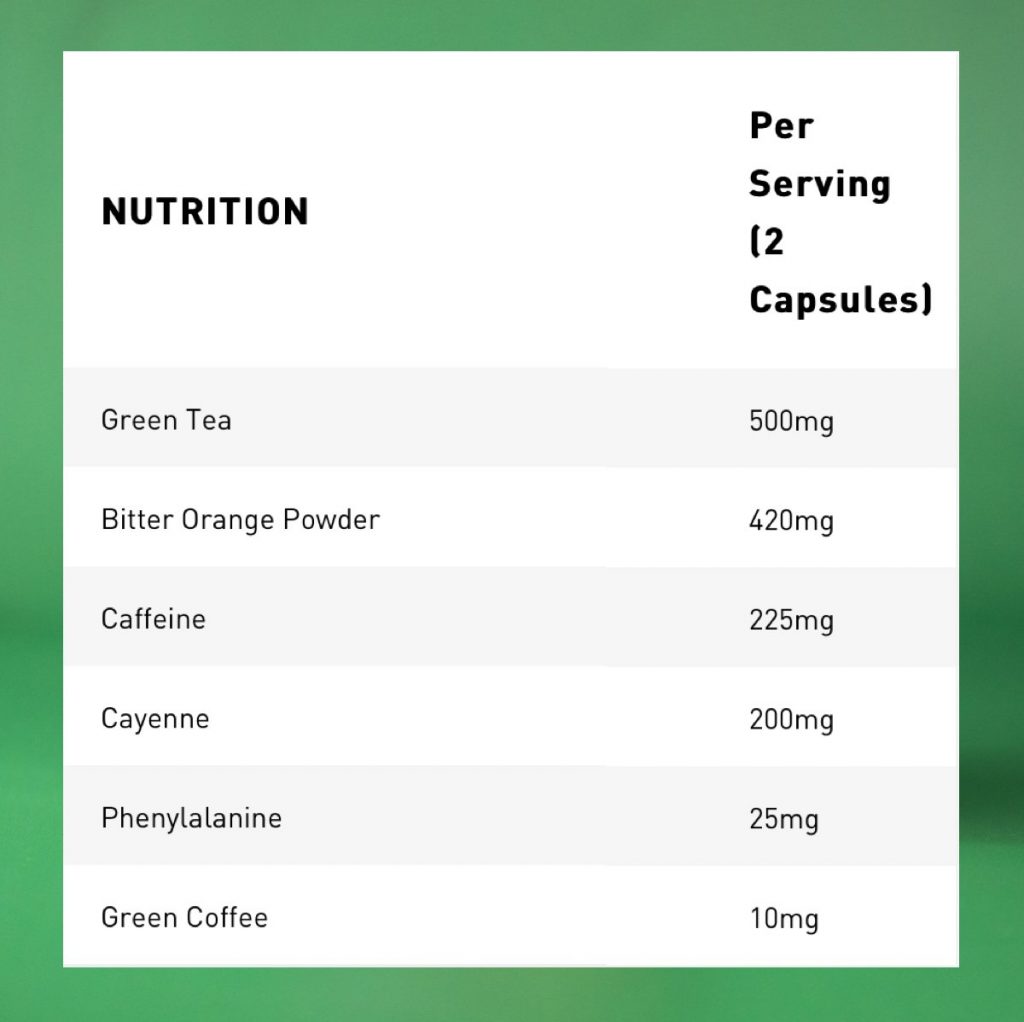 Grenade Thermo Detonator Supplement Facts