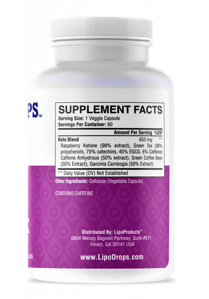 KetoMax Supplement Facts