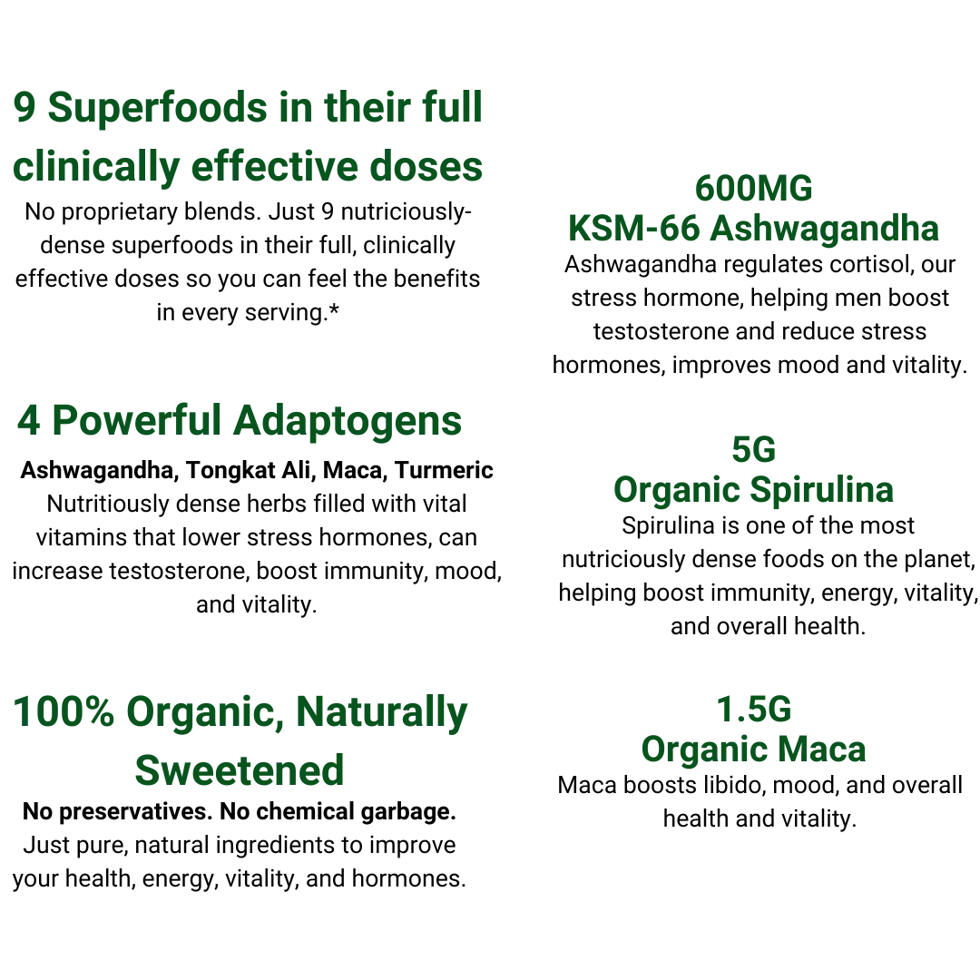 man greens benefits