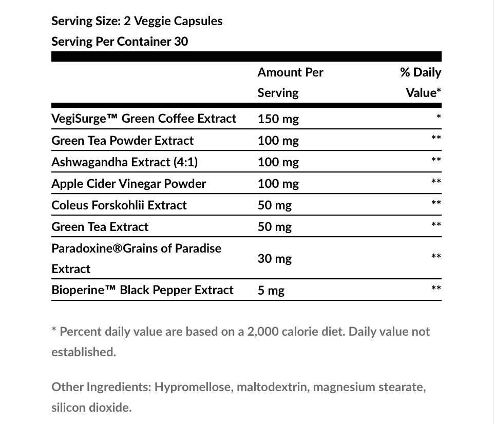 Natural Burn Ingredients