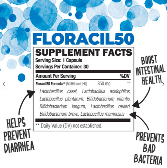 Floracil50 Ingredients