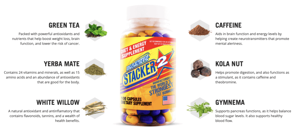 Stacker 2 - Ingredients