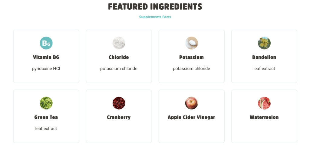 Zhou Nutrition Water Away - Ingredients