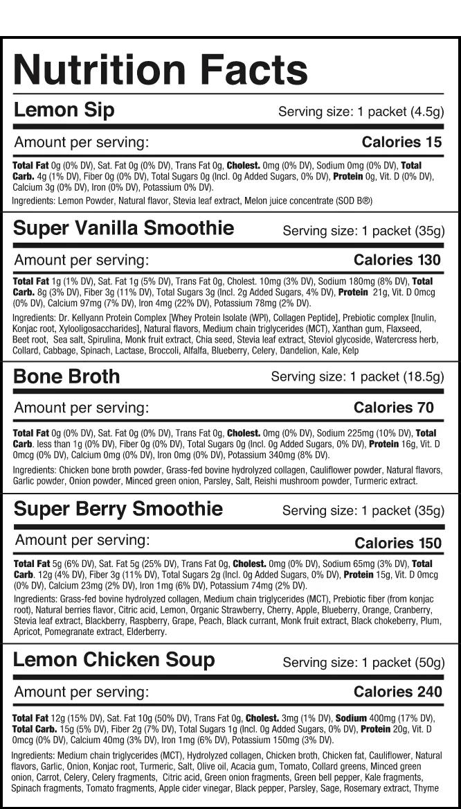 dr kellyann cleanse supplement facts