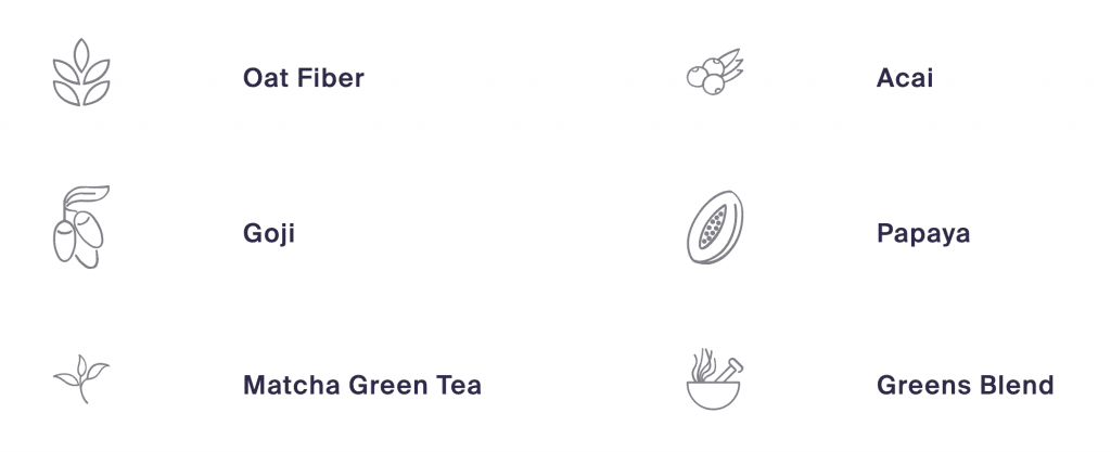monat total greens ingredients