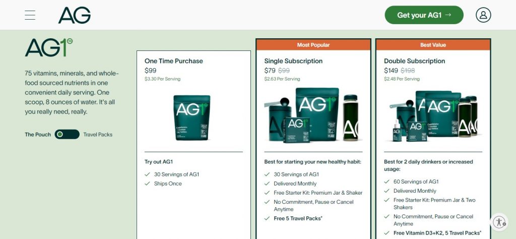 athletic greens value