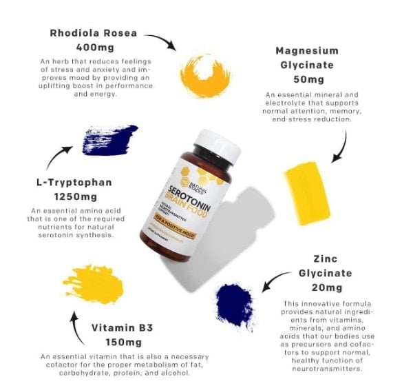 serotonin brain food ingredients