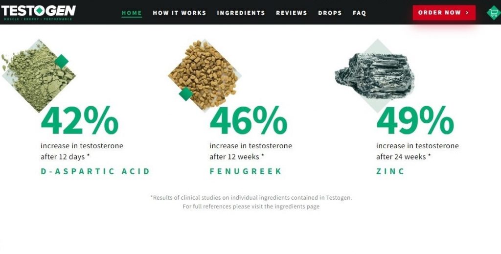 testogen ingredients