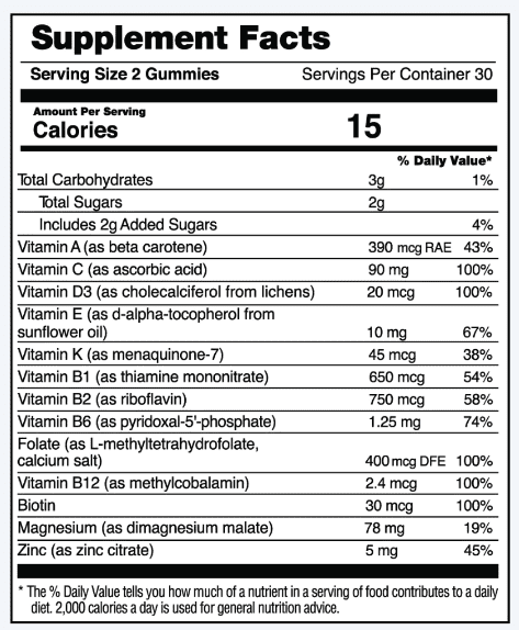 men's daily provisions ingredients