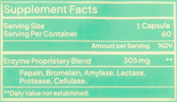 Klora Bloat-Digest Supplement Facts