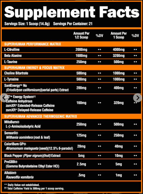 SuperHuman Burn Supplement Facts