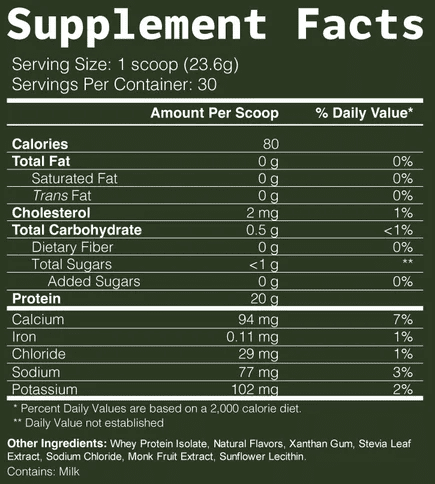 trulean protein ingredients