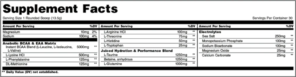 Animal Juiced Aminos Supplement Facts