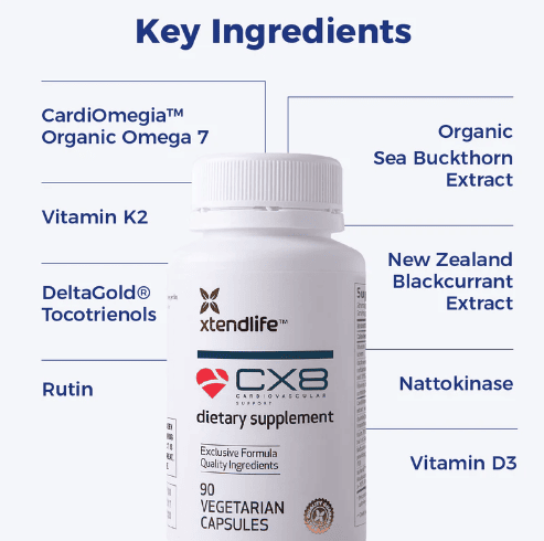 CX8 Key Ingredients