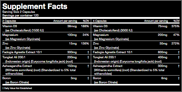 Gorilla Mind Sigma Supplement Facts
