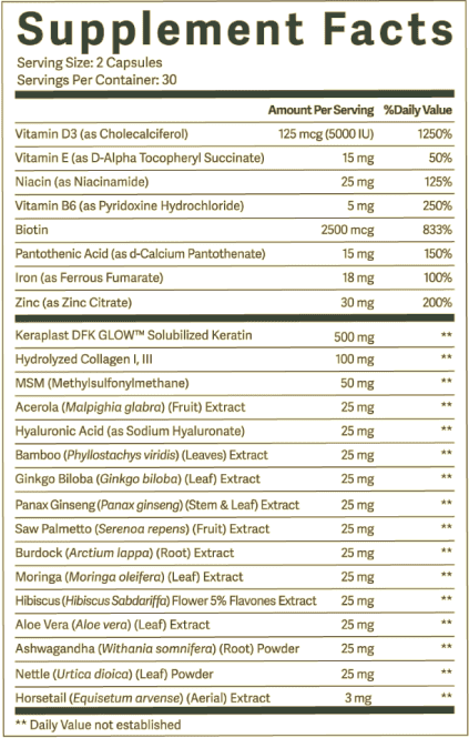 KeraNew Supplement Facts