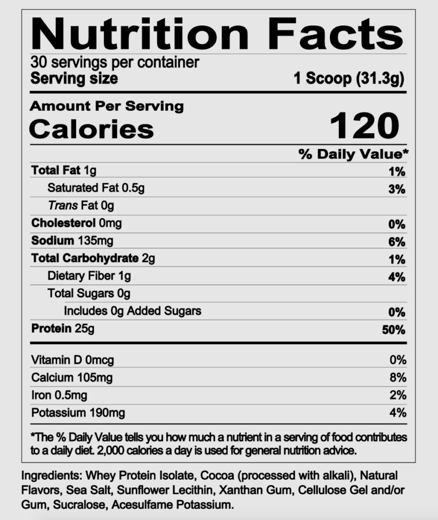 Redcon1 Isotope Supplement Facts