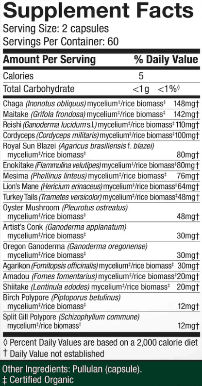 mycommunity mushrooms supplement facts